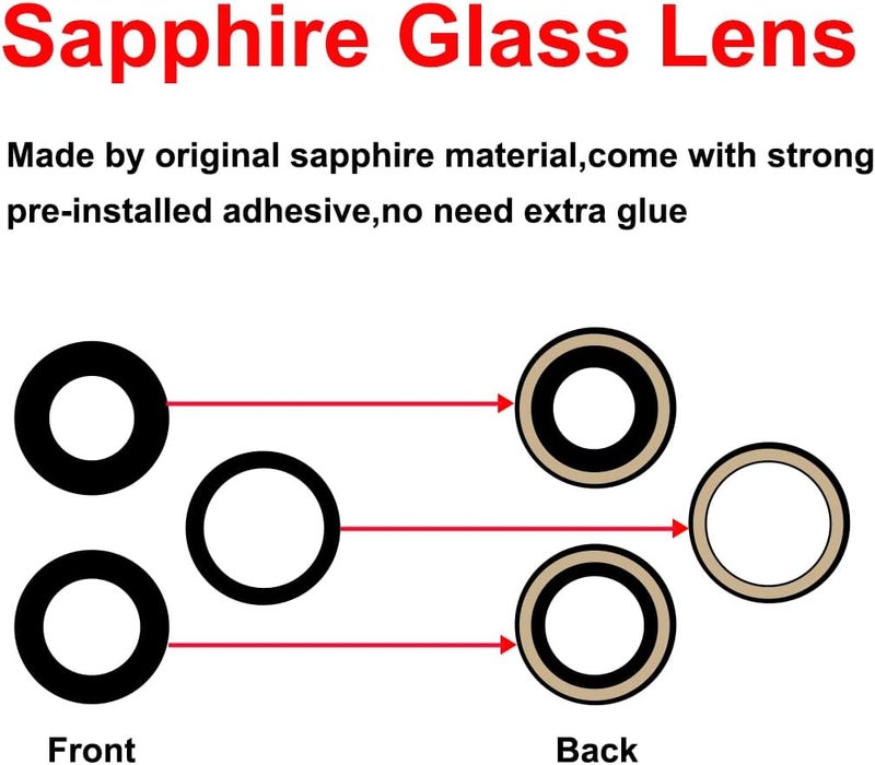 Perzework زجاج عدسة الكاميرا الخلفية البديل الأصلي لجهاز آيفون 14 برو وآيفون 14 برو ماكس مع لاصق مثبت مسبقًا وأدوات إصلاح - Image 3
