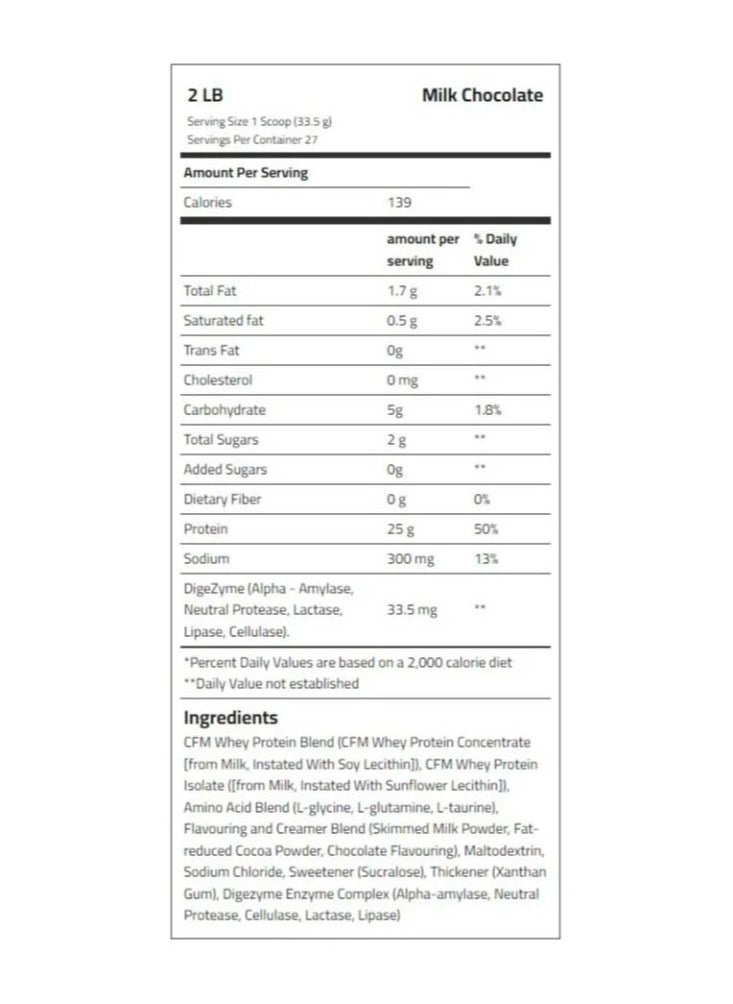 Body Builder Whey Protein, Milk Chocolate, 27 Servings - 907 gm