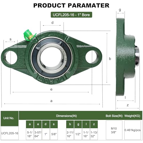 SACKORANGE 2 Pack UCFL20516 Pillow Block Bearing Flange Mount Ball Bearing Unit 1 Bore 2Bolt Flange Self Aligning Cast Iron Housing Set Screw Locking Style Flange Pillow Block Bearing UCFL205 - Image 3