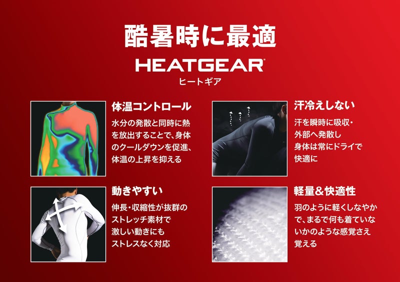 Under Armour Men's Armour HeatGear Compression Long-Sleeve T-Shirt , Midnight Navy (410)/White, X-Large - Image 2