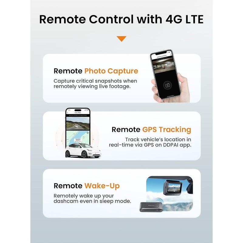 4G Cloud Box for Z60 Z60 Pro Z50 Pro Dash Cam Remote Parking Monitor Remote Live View Incident Alerts Real-Time GPS Geofencing Cloud Storage Remote Wake-Up APP Control - Image 5