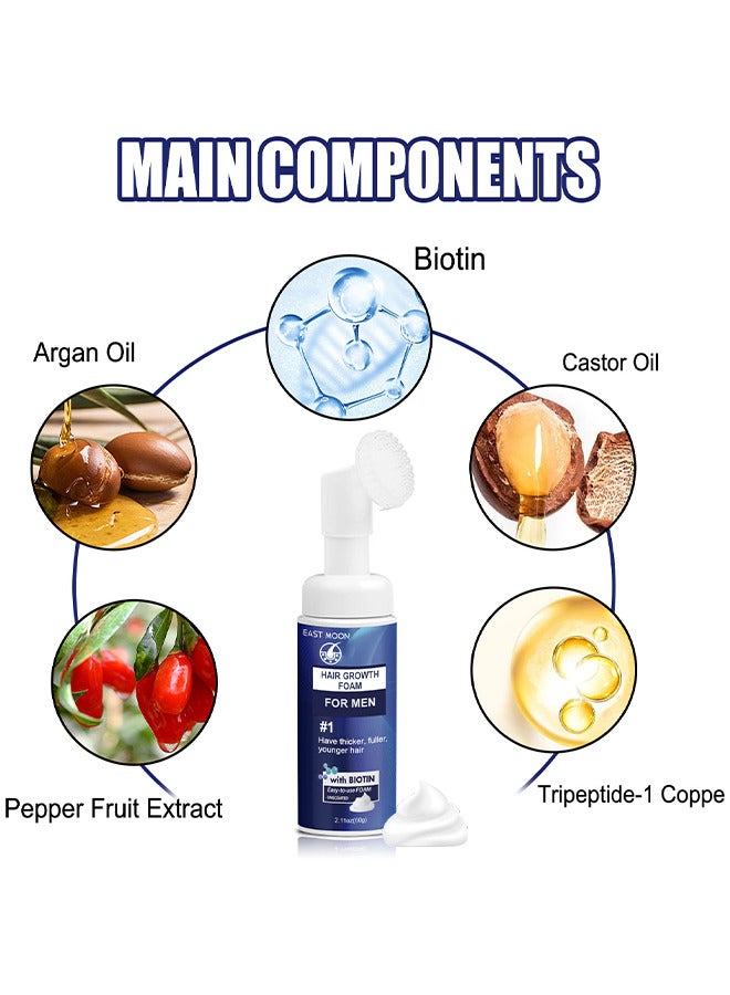 إيست مون رغوة معالجة لإعادة نمو الشعر للرجال - شعر رقيق 60 جرام، بصيلات الشعر، ينشط الشعر باستخدام الهباء الجوي الموضعي - Image 3