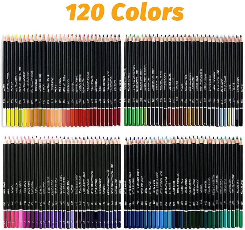 Wynhard Colour Pencils 145 Pcs Drawing Kit Pencil Colours Pencil Kit Sketch Color Pencil Set Sketch Kit Drawing Colour Pencil Shading Sketching Kit for Artist Kids Adults - Image 2