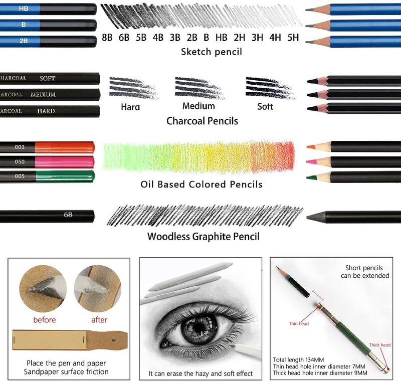 Wynhard Colour Pencils 145 Pcs Drawing Kit Pencil Colours Pencil Kit Sketch Color Pencil Set Sketch Kit Drawing Colour Pencil Shading Sketching Kit for Artist Kids Adults - Image 3