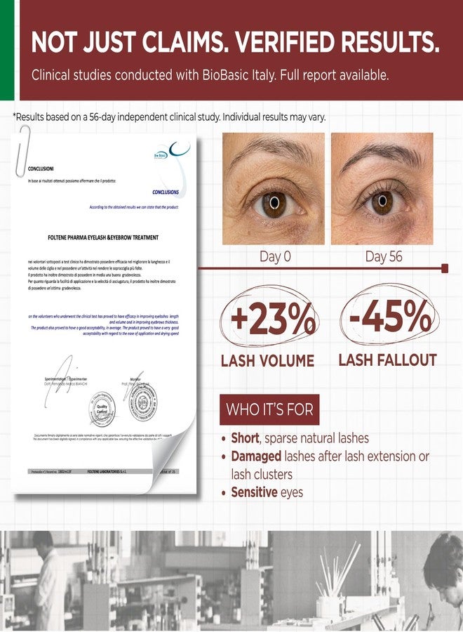 Foltene EyeLash Growth Serum, Italian Prostaglandin-Free Eyebrow Growth Serum Clinically Proven for Longer, Thicker Lashes&brows, Extension-friendly & Gentle Formula, 6.5ml - Image 2