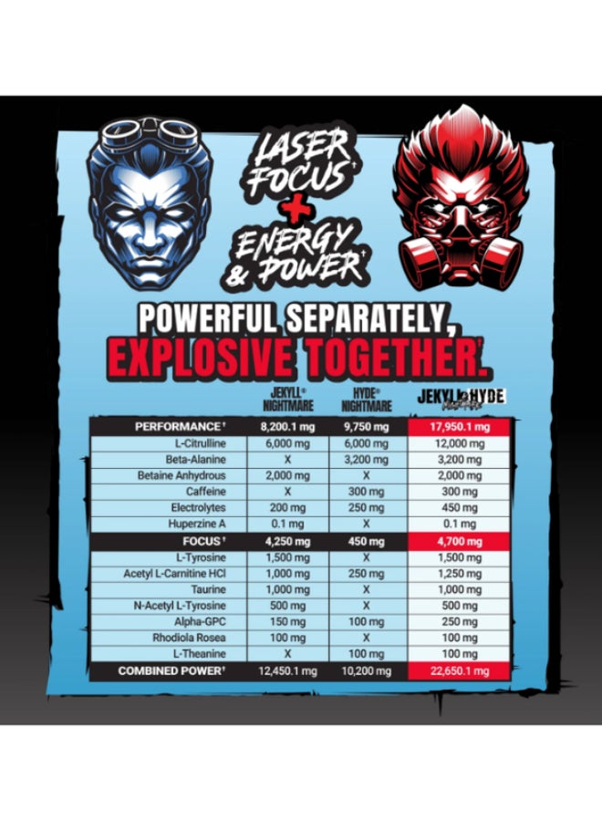 Prosupps -Dual Tub Jakyll (20 serv) Blue Razz / Hyde (20 serv)BloodBerry - Image 3