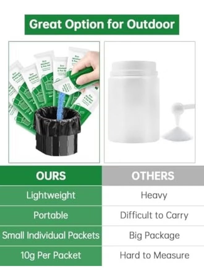 ECO 20-Pack Portable Toilet Gel - Fast-Acting Waste Absorber  Odor Eliminator, Leak-Proof Packets, Heat-Resistant for Desert Camping, Hiking, Travel  Emergencies - Image 4