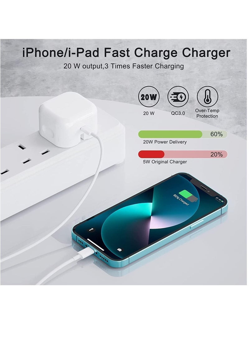 ELTRAZONE 35W Dual Ports Fast Charging USB-C+C Power Adapter For Mobile iPhone 13 14 Series - Image 5