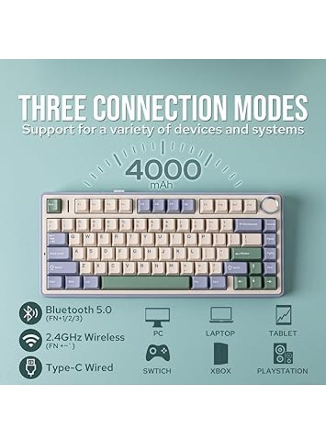 F75 Gasket Mechanical Keyboard, 75% Wireless Gaming Keyboard with Five-Layer Cushioning and Grip, Supports Bluetooth/2.4GHz/USB Type-C, Designed for Gaming (Light Blue, V3 Key - Green) - Image 3