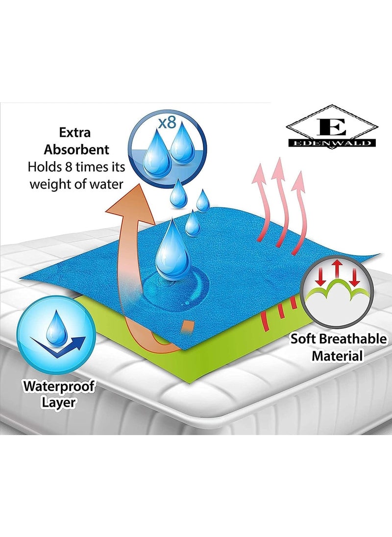 Edenwald Quick Dry Sheet for Babys Extra Absorbent Fast Dry Sheet Bed Protector Waterproof Mattress Protector Underpad Sheet Pack of 2 Medium 100cm x 70cm Mint GreenSky Blue