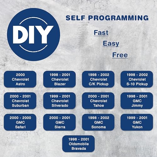 KeylessOption Key Fob Replacement for 1998 1999 2000 2001 2002 Chevrolet Chevy Silverado Suburban Tahoe GMC Sierra Yukon Oldsmobile Remote, 3-Button 15732803, Self Programming - Image 3