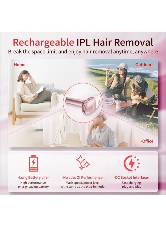 Cronier Professional IPL Laser Hair Removal Device, 999999 Flashes, Pink, With Goggles & Accessories, CR-8822_one year warranty_ - Image 5