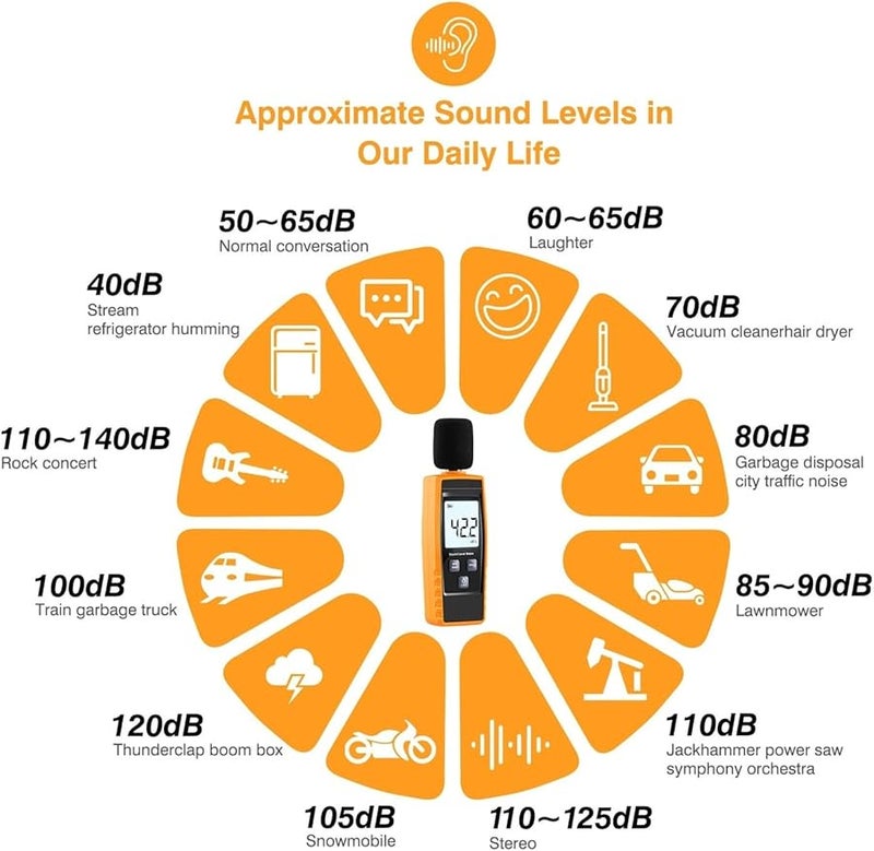 مقياس مستوى الصوت مقياس الديسيبل 30-130 ديسيبل جهاز قياس الضوضاء الرقمي Rz1359 - Image 5