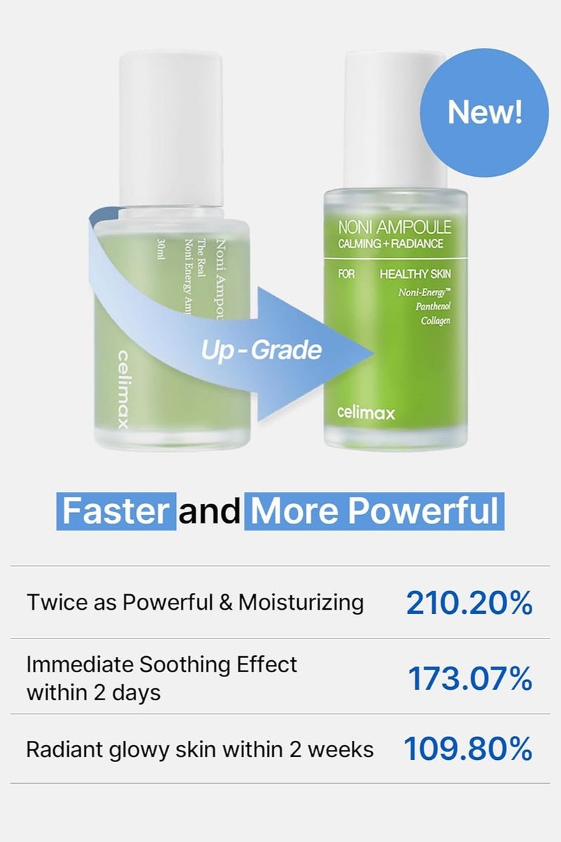 سيليماكس إبرة نوني للطاقة 30 مل، تحتوي على مستخلص نوني، ترطيب، ترطيب ومرطب للبقع الداكنة والخطوط الدقيقة، مضاد للشيخوخة، إبراز البشرة، مزيل للشحوم للوجه - Image 3