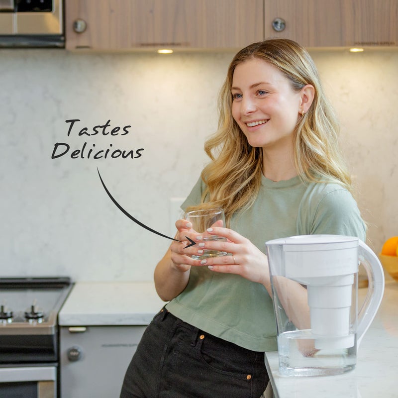 Santevia Mina Alkaline Water Filter Value Pack | 3-Pack At Home Water Pitcher Filter Adds Minerals And Makes Alkaline Water | Chlorine And Lead Water Filter| Made In North America - Image 2