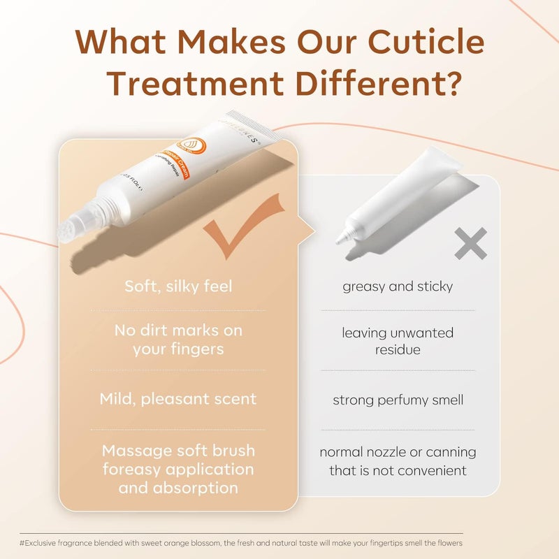 modelones Cuticle Cream, Ultra-Hydrating Nail Care for Damaged Nails Organic Jojoba Oil Vitamin E, Cuticle Non-greasy Dry Cracked Cuticles 15ML - Image 3