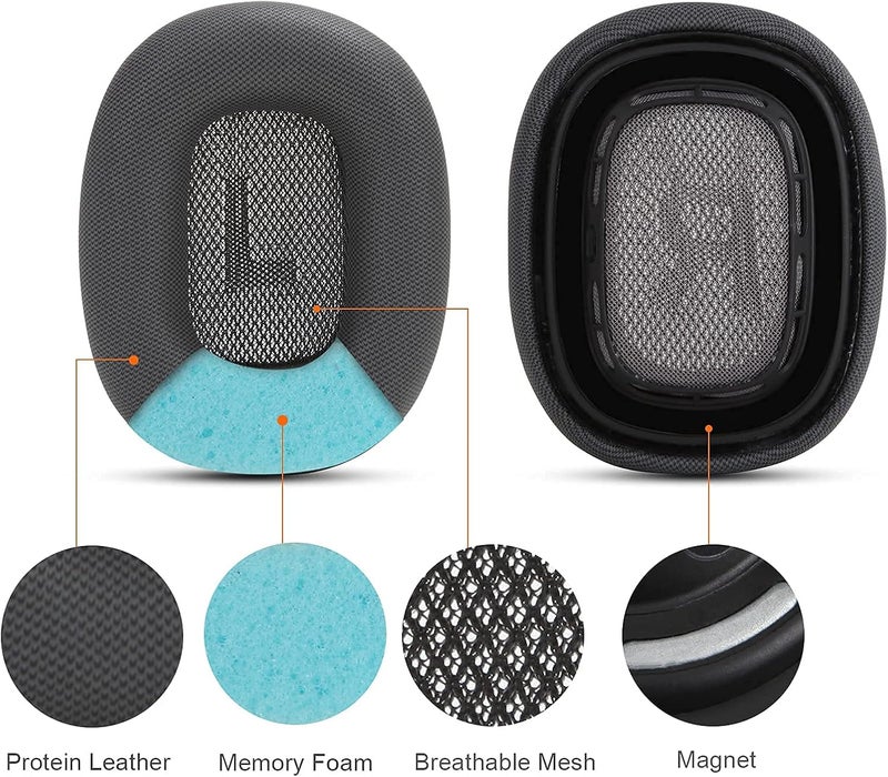 EARROCK Ear Cushions for AirPods Max Headphones Earpads Replacement Ear Pad Covers Earmuffs with Protein Leather, Memory Foam and Magnet Black | Protein Leather Covered, Memory Foam, Magnet - Image 4