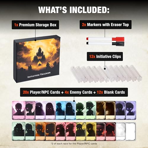 TIDYBOSS 50pcs Erasable DND Initiative Tracker Put on top of Dungeon Master Screen or GM Screen with Character Monster Insert Cards dd Accessories for TTRPGs - Image 5