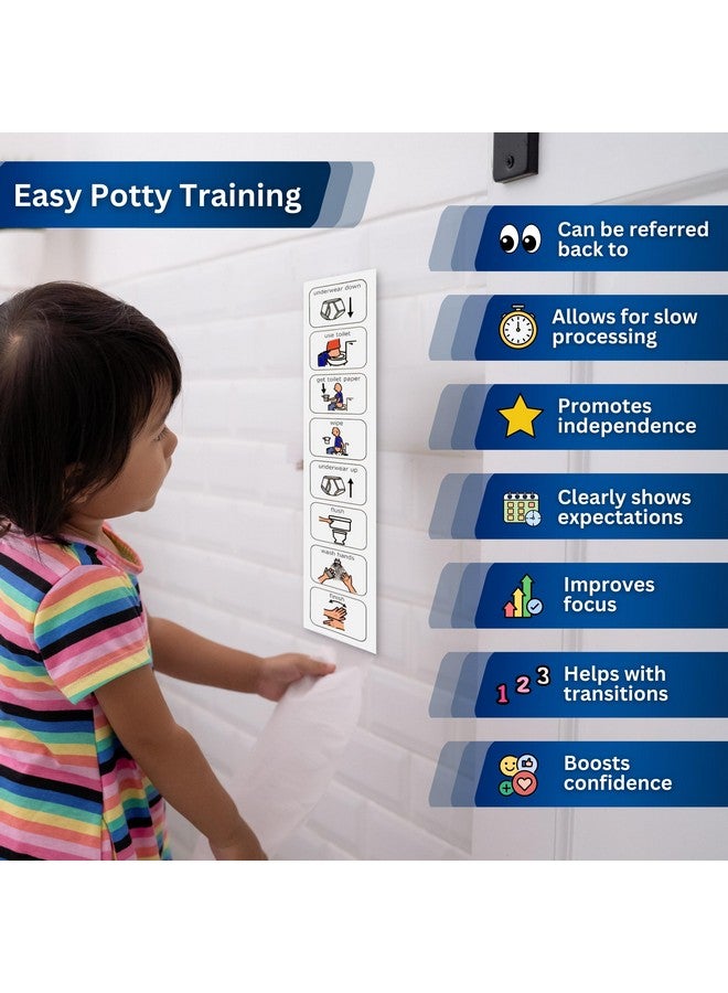 Autism Supplies And Developments Potty Training Visual Schedule - Premium Durable Plastic - Teach Kids To Use Toilet - Special Education Classroom - Routine Chart For Autism (English)  - Image 2