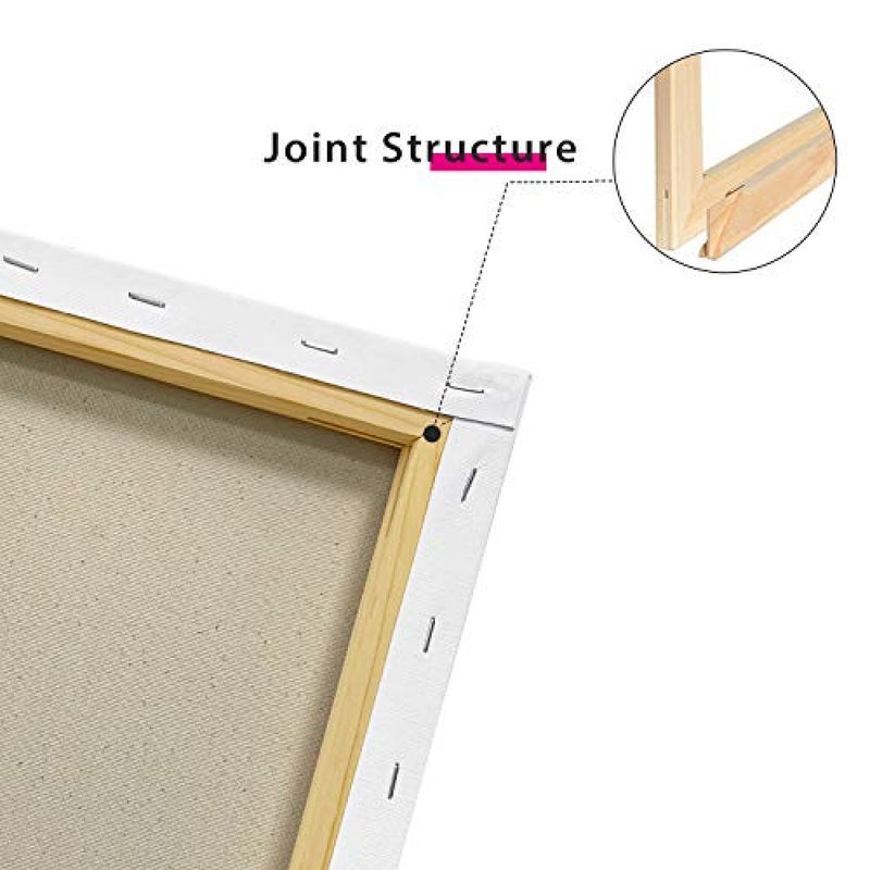 PHOENIX Stretched Canvas for Painting 8x10 Inch/10 Value Pack, 8 Oz Triple Primed 5/8 Inch Profile 100% Cotton White Blank Canvas, Artist Framed Canvas for Oil Acrylic & Pouring Art - Image 4