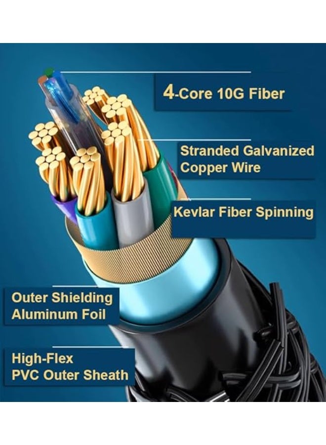 Premium 8K Fiber Optic HDMI 2.1 Cable 100m - Ultimate 48Gbps Ultra High Speed Cord - Powerful Long Distance Solution for 8K@60Hz, 4K@120Hz, eARC, HDR, PS5, Xbox - Image 3