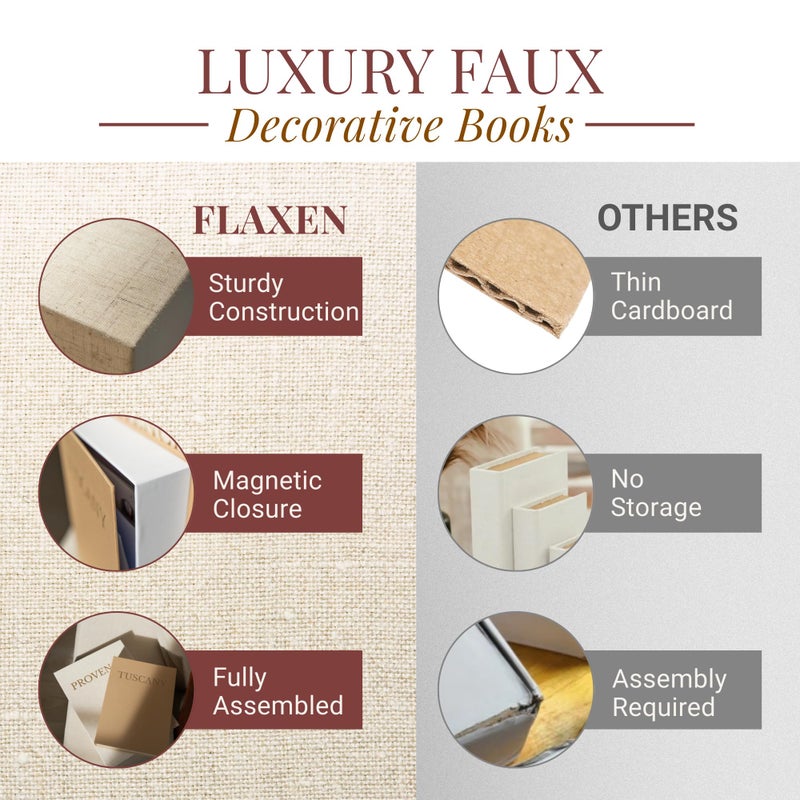 Flaxen Decorative Books for Home Decor â€“ Faux Book Storage Box Set with Magnetic Closure & Linen Cover â€“ Coffee Table Decor Books for Living Room, Bookshelf, Entryway (Set of 2, Oversized) - Image 5