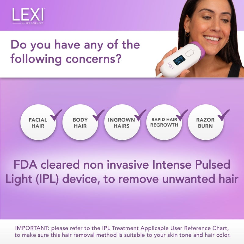 Spa Sciences - LEXI - Painless Permanent IPL Hair Removal System - FDA Cleared with 999,999 flashes, Auto Flash, and Skin Sensor - Image 2