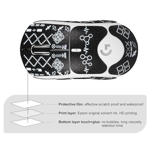 immoenuc Mouse Grip Tape for Logitech G PRO X Superlight 2 Wireless Gaming Mouse Anti Slip Skin Self-Adhesive,Pre-Cut,Sweat-Resistant Game Mouse Accessories - Image 4