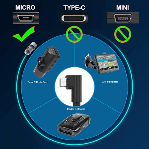 Gebildet Dash Cam OBD Hardwire Kit, Micro USB Hardwire Kit with OBD Power Cable for Dashcam 12-24V to 5V/3A with Low Voltage Protection 24h Parking Surveillance/Acc Mode for Dashcam, GPS or Radar - Image 2
