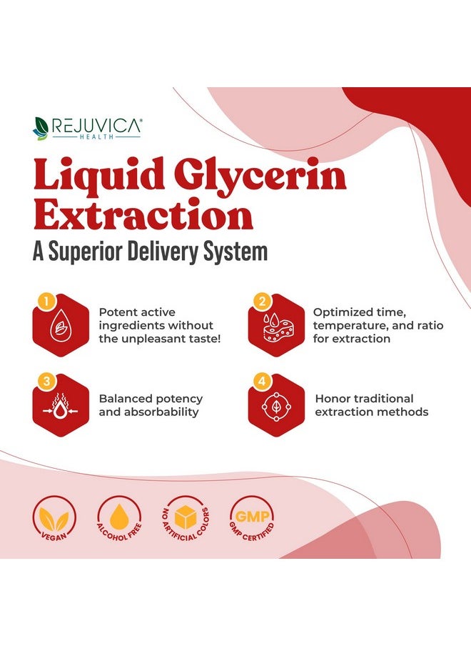 Rejuvica Health - Cherry Force Advanced Tart Cherry Extract Real Tart Cherries Rich In Phytonutrients Liquid Extract For Better Absorption - Image 1