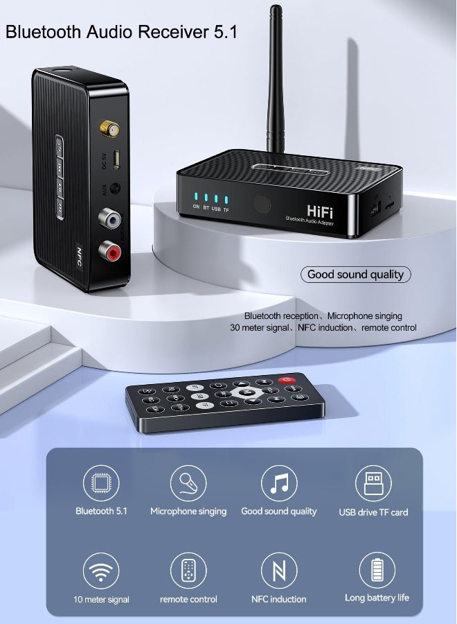 Bluetooth 5.1 Receiver Adapter for Home Stereo, Low Latency HD Music, Supports Optical and AUX 3.5mm for Speakers, Wired Speakers, Home Music Streaming Systems - Image 2
