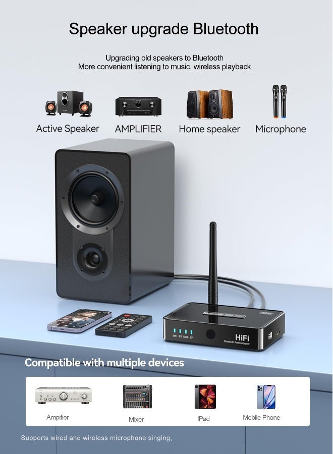 Bluetooth 5.1 Receiver Adapter for Home Stereo, Low Latency HD Music, Supports Optical and AUX 3.5mm for Speakers, Wired Speakers, Home Music Streaming Systems - Image 4