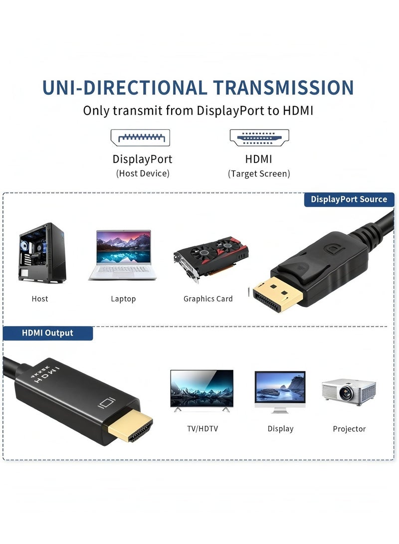 Apluynm 4K DisplayPort to HDMI Cable 1.8M, Supports 8K@60Hz, 4K@120Hz, 2K@240Hz,1080P@240Hz,Active DP to HDMI Cable for Dell/SAMSUNG/Lenovo/Monitor/EPSON/Sony/Projector - Image 4