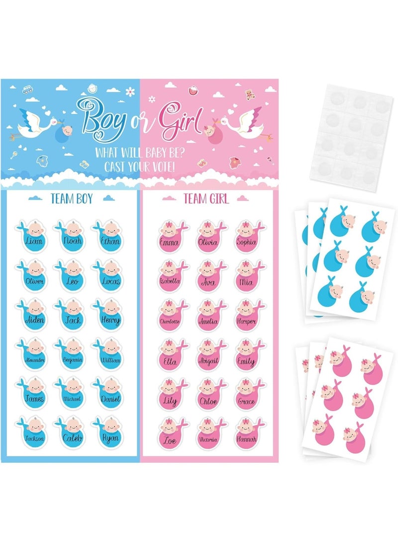 SYOSI Gender Reveal Party Decorations, Boy or Girl Voting Board with 36 Stickers, Fun Baby Shower Game for Guests, Cute Gender Reveal Party Supplies for Baby Announcement Events, Blue and Pink - Image 1
