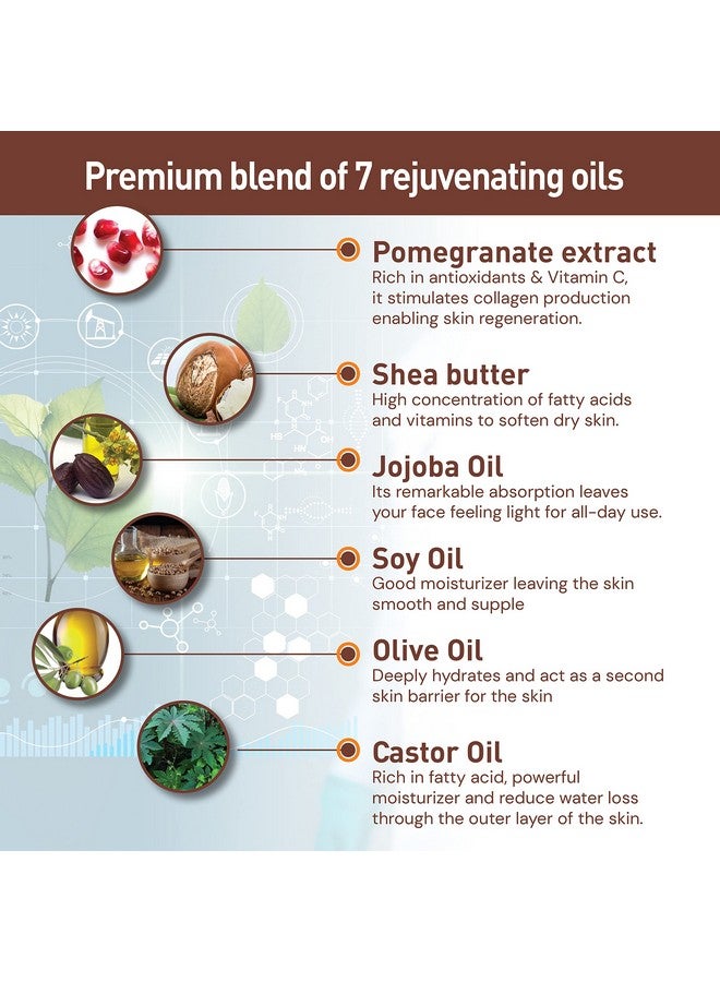 موراز كريم عشبي للعين والرقبة، مرطب الرمان، كريم للرقبة وتحت العين، كريم عين بزبدة الشيا، مضاد للشيخوخة، 1.7 أونصة - Image 5