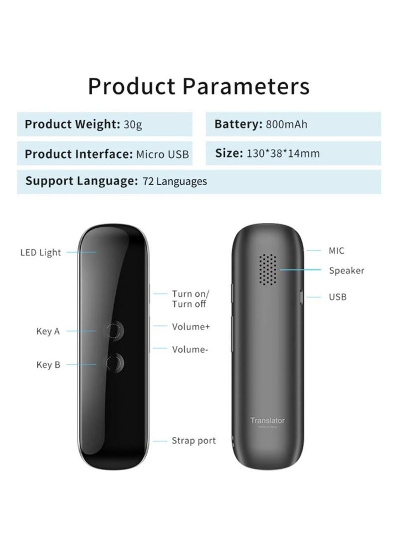 Language Voice Translator Device Real Time 2-Way Translations Supporting 72 Languages for Travelling Learning Shopping Business Chat Recording Translations