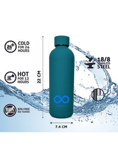 Infinity Stainless Steel Water Bottle, Double Wall Vacuum Insulated Flask, 500 ML/16 OZ, Leakproof, BPA Free, for kids, school, office, gym and sports (Matte Blue)  - Image 2