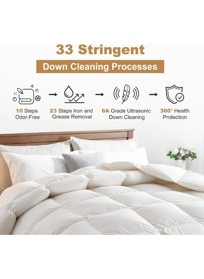 Bedding Microfiber Comforter Duvet Quilt Insert Full White Down Alternative All Season Machine Washable, Soft Comforter Only, (King (220x240 cm))  - Image 4