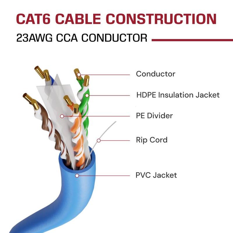 Dripstone CAT6 Ethernet Cable 1000ft Bulk Network LAN Wire 23AWG Solid CCA UTP 550MHz High-Speed Internet Cable Gaming, Streaming, Office, Home Use, Pull Box, CAT 6 Bulk, Stable Connectivity - Blue - Image 2