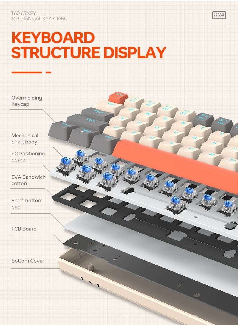 T-WOLF - 63 Keys Mechanical Gaming Keyboard ,75% Mini Wired Waterproof Backlit Silent Color RGB Light Effect ,Suitable for PC/Ps4/Xbox Gamers - Image 1