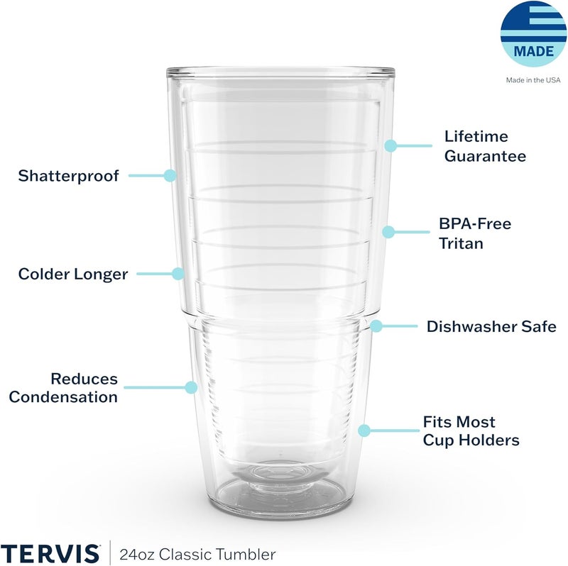 Tervis Double Walled Insulated Tumbler Travel Cup - 24oz Clear - 2 Pack - Image 3