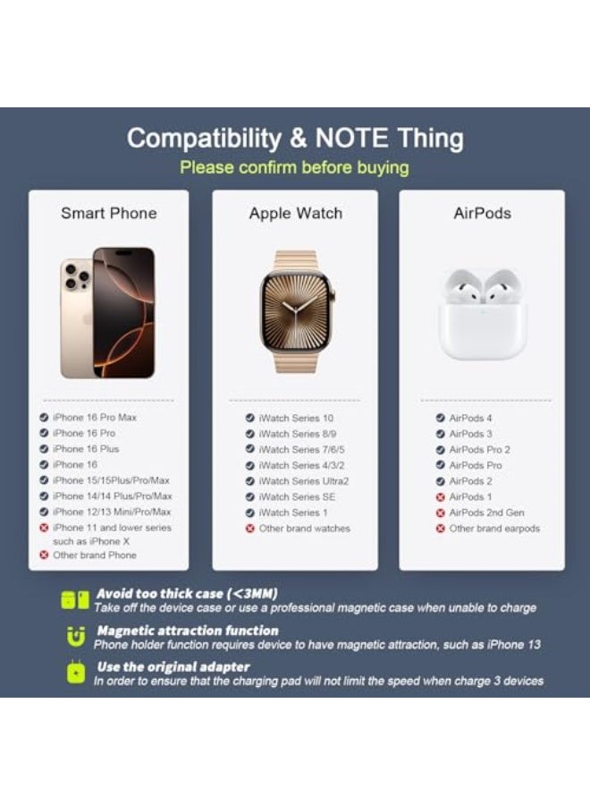 NIBEMINENT Wireless Charger 3 in 1,Magnetic Travel Wireless Charging Station Multiple Devices,GaN 3 in 1 Charging Station,Compatible for iPhone16/15/14/13/Pro/Max,iWatch,AirPods4/3/2/Pro(Adapter Includes)  - Image 3