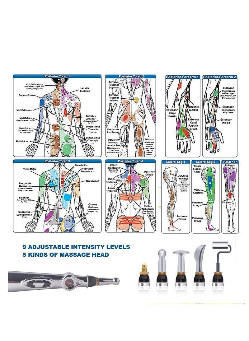 SYOSI Acupuncture Pen Electronic Meridian Therapy Machine Energy Pens Massager Relief Pain Tools with 5 Massage Heads  - Image 4