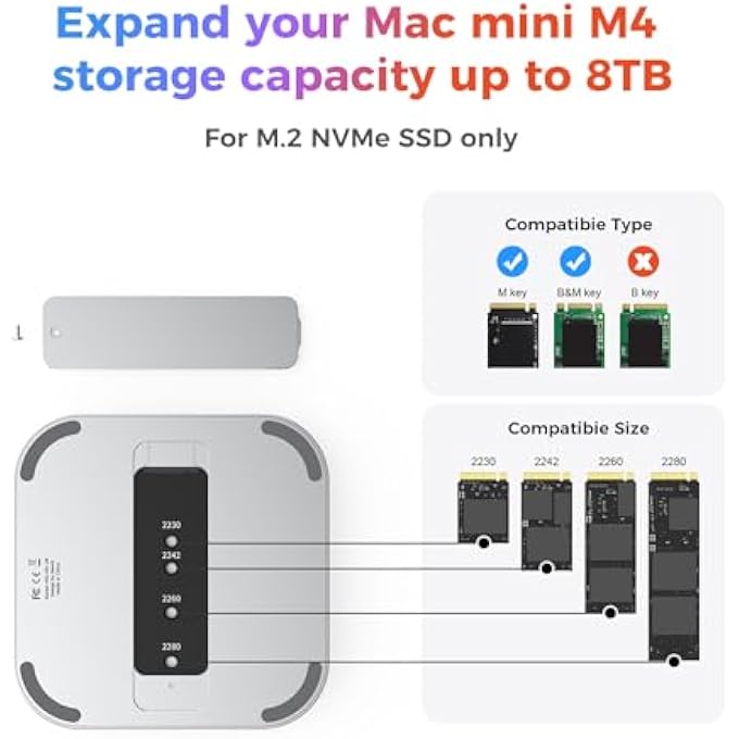 rayihni ماك ميني M4 دوك، ماك ميني هاب مع USB 3.2 (الجيل 2) 10 جيجابت في الثانية فتحة بطاقة CFEXPRESS نوع A/نوع B، قارئات بطاقات TF/SD 4.0، حاوية M.2 NVME SSD، 10 جيجابت في الثانية USB-C، 5 جيجابت في الثانية USB-A*2، شحن USB-C - Image 3
