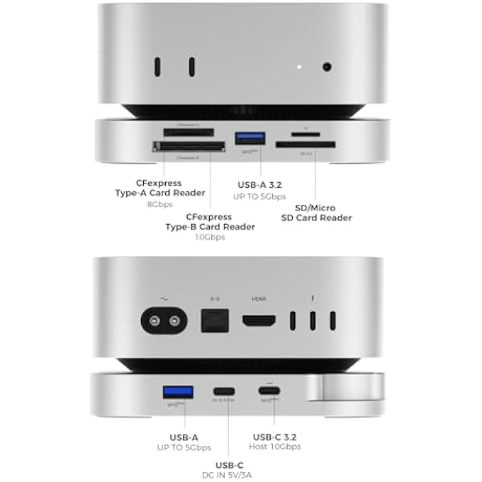 rayihni ماك ميني M4 دوك، ماك ميني هاب مع USB 3.2 (الجيل 2) 10 جيجابت في الثانية فتحة بطاقة CFEXPRESS نوع A/نوع B، قارئات بطاقات TF/SD 4.0، حاوية M.2 NVME SSD، 10 جيجابت في الثانية USB-C، 5 جيجابت في الثانية USB-A*2، شحن USB-C - Image 2