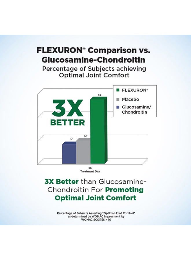 Purity Products Flexuron Joint Formula 3X Better Than Glucosamine and Chondroitin - Starts Working in just 7 Days - Krill Oil, Low Molecular Weight Hyaluronic Acid, Astaxanthin - 30 Count (1)  - Image 5