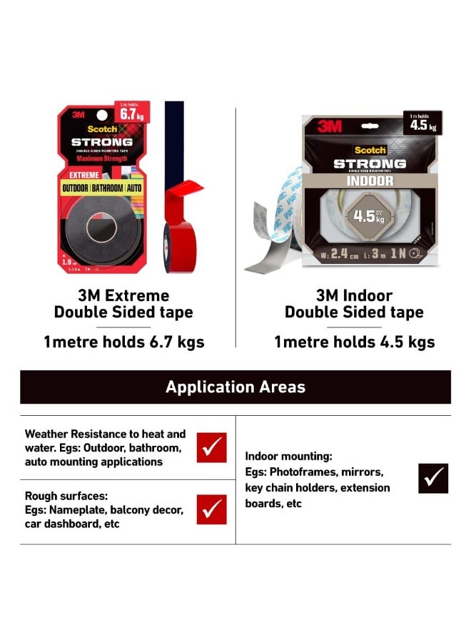 Scotch  Double Sided Tape by 3M, 1M Holds 6.7Kg, Works On Uneven Surfaces, Weather Resistant - Image 3