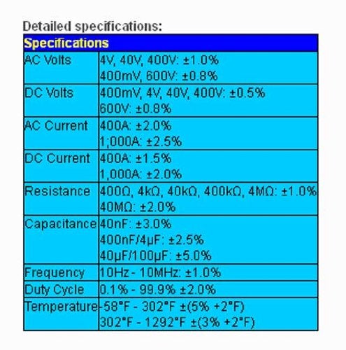 Elenco Auto ranging AC/DC Digital Clamp Meter - Image 2