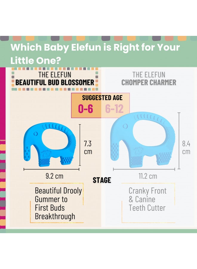 baby elefun ألعاب التسنين للأطفال من عمر 0 إلى 6 أشهر - عضاضة ذكية بيبي إليفون 5X لتخفيف الألم - حلقة عضاضة سيليكون للأطفال بدون تأخير في النمو - هدية استحمام لطيفة للأطفال، ألعاب مضغ للأطفال - Image 4