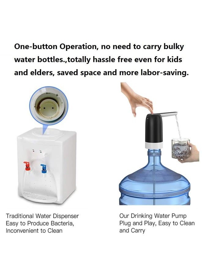 Myvision 3-5 Gallon Portable Water Dispenser, USB Charging Electric Drinking Pump, Water Bottle Switch - Black - Image 3